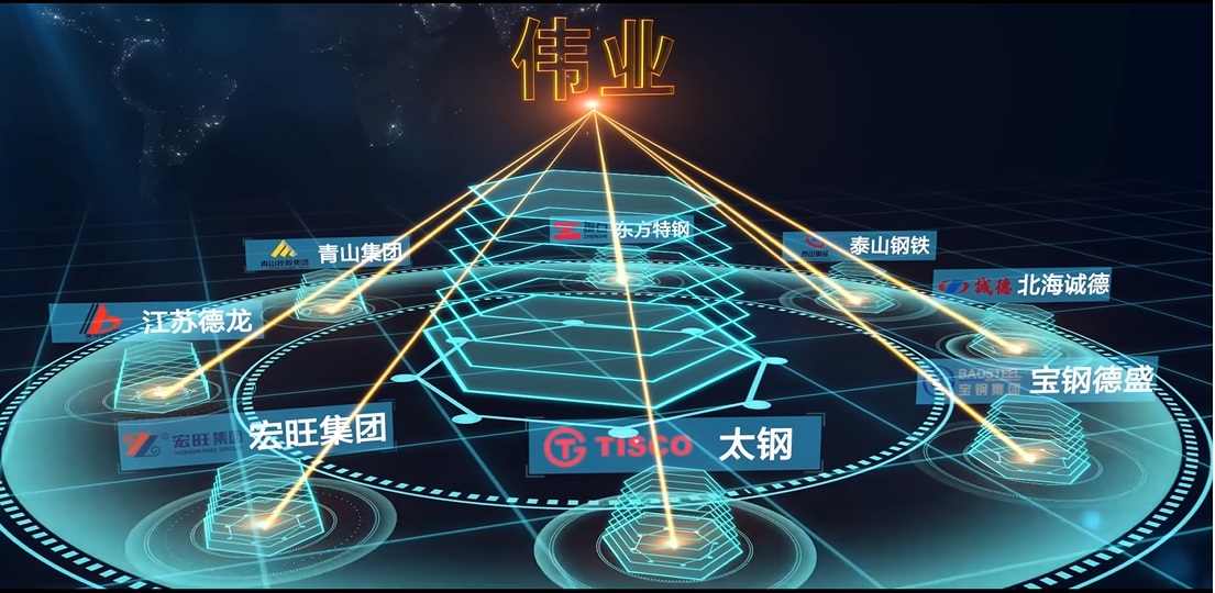 桃色视频下载安装合作伙伴